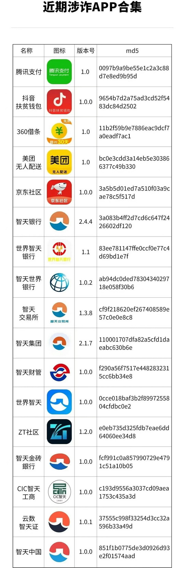 թapp